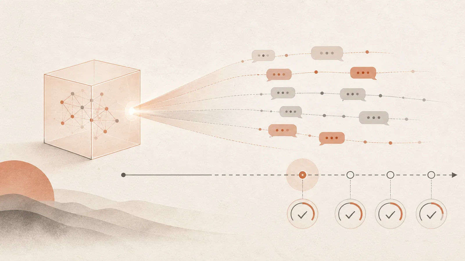 Illustration for Deployment Simulation